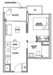 Grandeur Park Residences (D16), Condominium #602060711